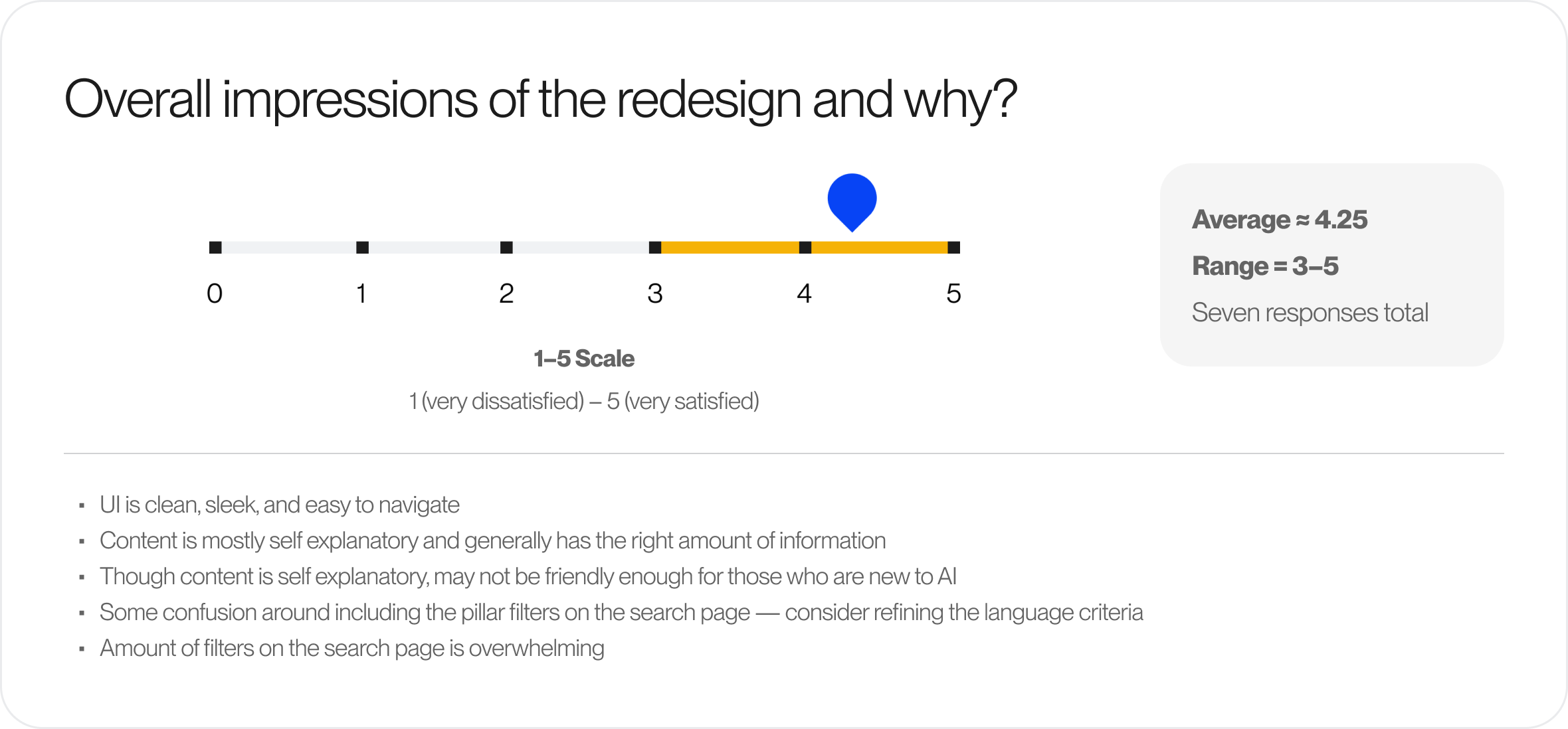 resourcehub_impressions